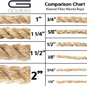 img 1 attached to 🧵 Thick Heavy-Duty Twisted Manila Hemp Rope - 1/4 Inch x 100 Feet