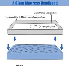img 3 attached to Держатель резиновой повязки для закрепления матраса.