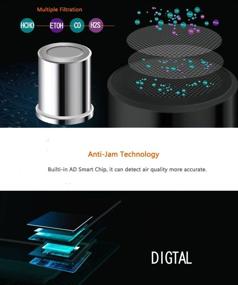 img 1 attached to 🔬 Precision Formaldehyde Detection: High-Quality Detector for Accurate Results