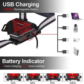 img 2 attached to 🔦 USB перезаряжаемые беговые фонари ECOWHO: 90° регулируемый светильник на грудь с 4 режимами для бегунов, пешеходов и любителей приключений