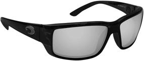 img 2 attached to Alphax Titanium Polarized Replacement Fantail