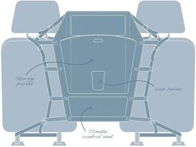 img 1 attached to 🐾 Universal Fit Backseat Dog Barrier for Cars & SUVs - Automotive Pet Barrier to Reduce Distractions while Driving, Mesh Opening, Easy Installation, Storage Pockets