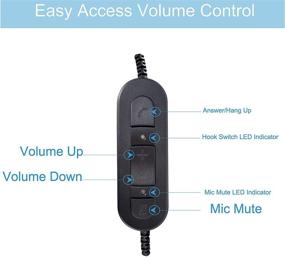 img 1 attached to Microphone USB Microphone Cancelling Comfortable Headphone