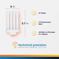 💡 enhanced performance replacement bulb: america fml27ex n technical precision логотип