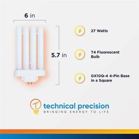 img 4 attached to 💡 Enhanced Performance Replacement Bulb: America Fml27Ex N Technical Precision