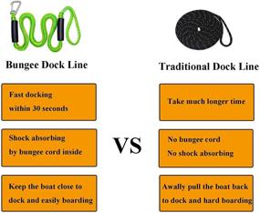 img 1 attached to Dirtech 4 Feet Green Dockline: Bungee Boat Dock Lines with Hook - Efficient Mooring Rope for Various Watercrafts - Boating Accessories for Kayak, Jet Ski, Pontoon, Canoe & More