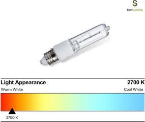 img 1 attached to 10-Pack 250W E11 Base Halogen Light Bulbs, Mini Candelabra, 120V - Bright Illumination Solution