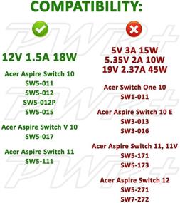 img 2 attached to Pwr UL Listed 12V Wall Charger for Acer Aspire Switch SW5-011, SW5-012, SW5-015, SW5-111; Iconia W3-810 Tablet - CHECK COMPATIBILITY