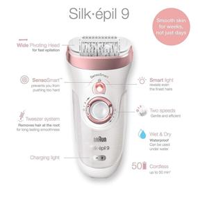 img 2 attached to 🪒 Braun Epilator Silk Épil: The Ultimate Cordless Rechargeable Shaver and Hair Removal Device for Women