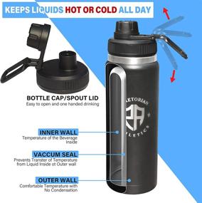 img 2 attached to 🥤 Praetorian Athletics 24oz Stainless Steel Insulated Water Bottle - Leakproof, BPA Free, and Double-Wall Insulation