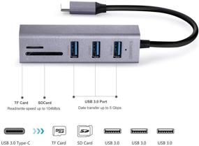 img 3 attached to 🔌 KiWiBiRD USB-C HUB: Type C/Thunderbolt 3 to USB 3.0 Adapter with SD/Micro SD Card Reader for MacBook Pro/Air, iMac, Pixelbook, Surface Go, Dell XPS, Galaxy S9/Note 9/Tab S4 and More