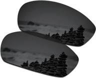 smartvlt stealth replacement blender sunglass logo