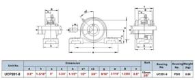 img 1 attached to Efficient Performance: PGN UCP201 8 Mounted Bearing Aligning Power Transmission Products