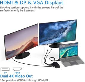 img 2 attached to 🔌 Surface Laptop Dock - Compatible with Surface Laptop 1/2, 4K HDMI VGA DP Display Port, Gigabit Ethernet, 3 USB 3.0, USB C Sync, Audio Out, SD/Micro SD Card Reader, 5V Micro USB Port