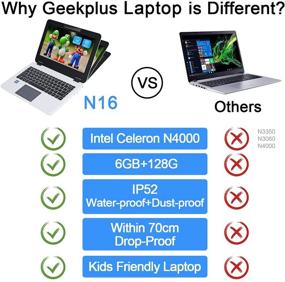 img 3 attached to 💻 Mini Laptop Student: GEEKPLUS 11.6" Drop-Proof Kids PC Windows 10 6GB/128G - Waterproof, Dustproof, Intel Celeron N4000 Processor