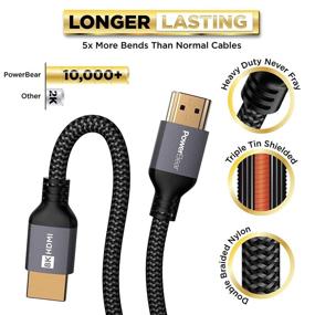 img 1 attached to 🔌 PowerBear 8K HDMI Cable: 10ft, High Speed, Braided Nylon & Gold Connectors, 8K @ 60Hz, 4K @ 120Hz | Perfect for Laptop, Monitor, PS5, Xbox One, Apple TV & More