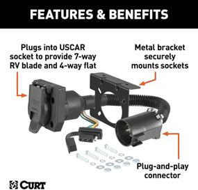 img 2 attached to CURT 55774 7-Pin and 4-Pin Dual-Output Vehicle-Side Connectors with Factory Tow Package and USCAR Socket