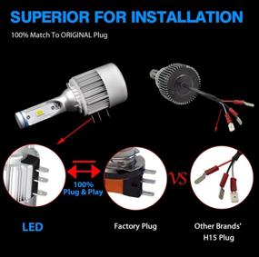 img 2 attached to 💡 LASFIT H15 LED Bulbs: Super Bright Xenon Cool White Light – 60W, 6000lm, 6000K (2 pack)