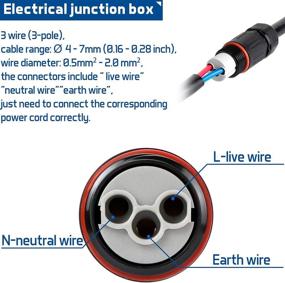 img 2 attached to 💧 GKEEMARS IP68 Waterproof Electrical Junction Box - 5 Pcs for Enhanced Protection