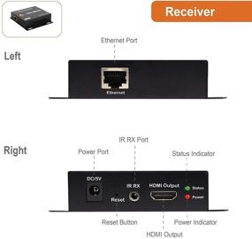 img 3 attached to 📺 J-Tech Digital ProAV HDMI Extender: Crystal Clear 1080p Over Single Cat5e/6 Cable up to 400' with IR Extension [TX + RX]