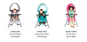 img 3 attached to Outdoor Convertible Portable Baby Delight: Furniture, Decor & Storage for Kids