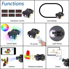 img 2 attached to Комплект автомобиля Freenove 4x4 для ESP32-WROVER: совместим с Arduino, точечные матричные выражения, камера, препятствия, слежение по линии и многое другое!