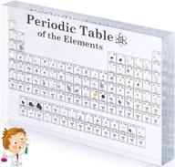 🧪 acrylic learning kit: remarkable periodic elements логотип
