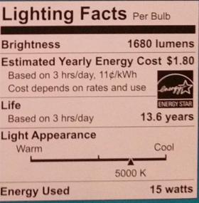 img 2 attached to Enhanced Dimmable Packaging for Equivalent Daylight Energy Savings