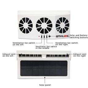 img 4 attached to 🚗 Advanced Solar-Powered Car Ventilator & Exhaust Fan for Car Radiator | Eliminate Odors Inside | Suitable for Various Vehicles (White)