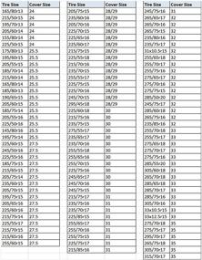 img 1 attached to Обещание верности - запасное колесо для автомобилей типа SUV, кемперов и трейлеров с изображением Флага США, патриотической тематикой, красное пятно чернил, диаметр 27 дюймов.