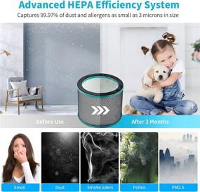 img 2 attached to HAJOAP Bladeless Tower Fan with HEPA Filter-Purifier and Oscillating Feature, Whisper-Quiet Operation, 🌬️ Remote Control, WiFi Smart Connectivity – Ideal for Children's Bedroom, Home, and Office Use