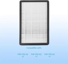 img 3 attached to 🌬️ Wocase A2 Size HEPA Replacement Filter for Filtrete C02 C03 T03 Room Air Purifier Devices, Part # 1150101, Includes 2 HEPA Filters + 2 Carbon Pre-Filters