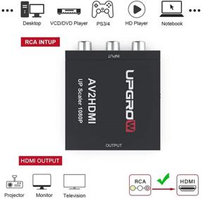 img 3 attached to 🔌 Конвертер UPGROW RCA в HDMI: Премиум 1080P Мини CVBS в HDMI Композитный Видео Аудио Конвертер