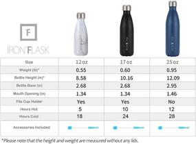 img 3 attached to 🚰 IRON °FLASK Retro Sports Water Bottle - 25 Oz: Vacuum Insulated Stainless Steel Thermo Mug