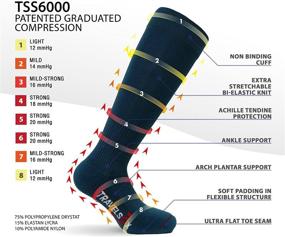 img 3 attached to 🧦 Travelsox TSS6000: The Original Patented Graduated Compression Performance Travel Socks - Black, Medium | DryStat OTC Pairs Included