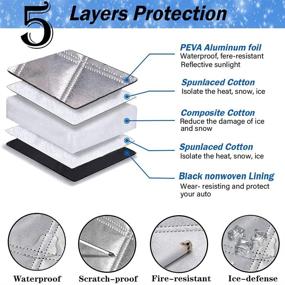 img 3 attached to ❄️ Tofoalife Snow Shield Car Windshield Cover for Ice and Snow, 5 Layers Protection, Universal Fit for Most Vehicles