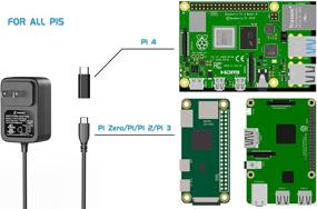 img 1 attached to Адаптер зарядного устройства Sonicon Raspberry Overclock