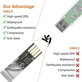 img 2 attached to 💾 Флеш-накопитель хранения USB 3.0 на 1000 Гб 1 ТБ - высокоемкий USB-накопитель для компьютеров с брелоком - стильный и портативный USB-накопитель от Topsharp.