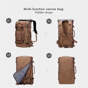 img 1 attached to WITZMAN Canvas Backpack Vintage Travel Backpack Large Laptop Bags Convertible Shoulder Rucksack (A519-1 Brown)