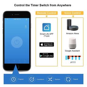 img 1 attached to 🎛️ Suraielec Powerful Electrical Appliances Controller