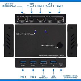 img 2 attached to High-Performance USB HDMI KVM Switch: Share 1 HD Monitor and 3 USB Devices with 2 Computers, 4K Support