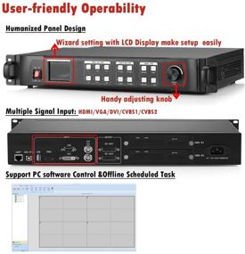 img 1 attached to Kystar KS600 HDMI LED Видеостена Процессор HD Телевизор - Максимальная нагрузка 1920 × 1200 @60 Гц - Видеостена Контроллер Uniharpa