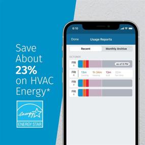 img 2 attached to Enhance Your Smart Home with Emerson Sensi Wi-Fi Smart Thermostat - Alexa Compatible, Energy Star Certified