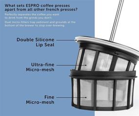 img 2 attached to ☕ ESPRO P5 French Press - High Quality Stainless Steel Coffee and Tea Maker, 32oz, Double Micro-Filters