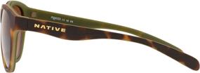 img 1 attached to Acadia Panto Sunglasses by Native Eyewear