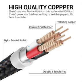 img 3 attached to 🔌 Efficient EVISTR Cable Extension for Enhanced Connectivity: Male Female