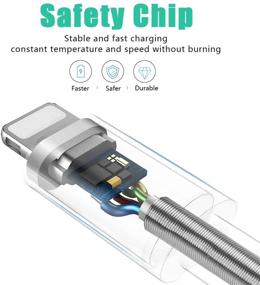 img 2 attached to 🔌 Набор Lightning-кабелей SHARLLEN - 5 штук пружинных кабелей для зарядки iPhone [3/6/10FT] - быстрая зарядка и синхронизация данных через USB - длинный кабель для iPhone Xs/MAX/XR/X/8/8P/7/7P/6/iPad/iPod - Черный.