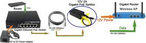 img 2 attached to 🔌 DSLRKIT Active PoE Splitter - Gigabit 802.3at, 24W Power Over Ethernet, 48V to 12V 2A