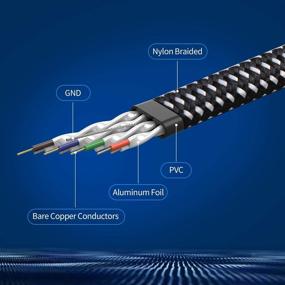 img 1 attached to 🔌 Professional Grade CAT7 Ethernet Cable by DanYee - High-Speed 1.6FT Nylon Jacketed STP Wires with Gold Plated RJ45 Connectors - Available in 3FT, 10FT, 15FT, 26FT, 50FT, 66FT, and 100FT Lengths - Color: White