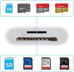 img 2 attached to 💾 USB C Thunderbolt 3.0 SD Card Reader: 1TB Capacity, OTG Adapter for MacBook Pro/Air M1, iPad Pro 2021, Android Galaxy S20/S21 - White